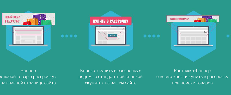 Продукты IntellectMoney > Оплата частями для ваших клиентов > рассрочка.png